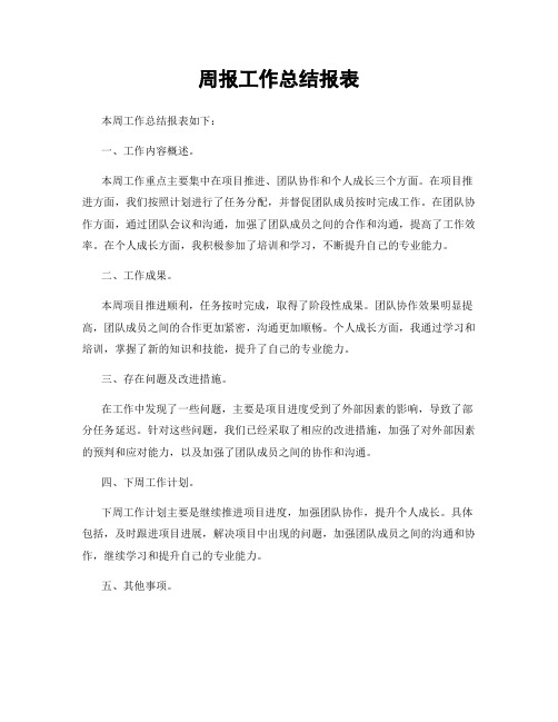 周报工作总结报表