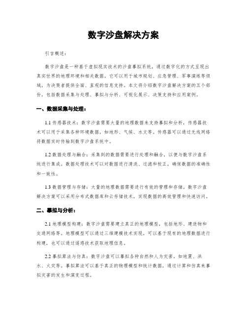 数字沙盘解决方案