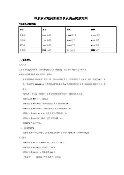 电商部薪资制度及奖金提成方案