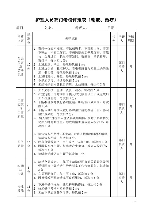 护理人员部门考核评定表(门诊)