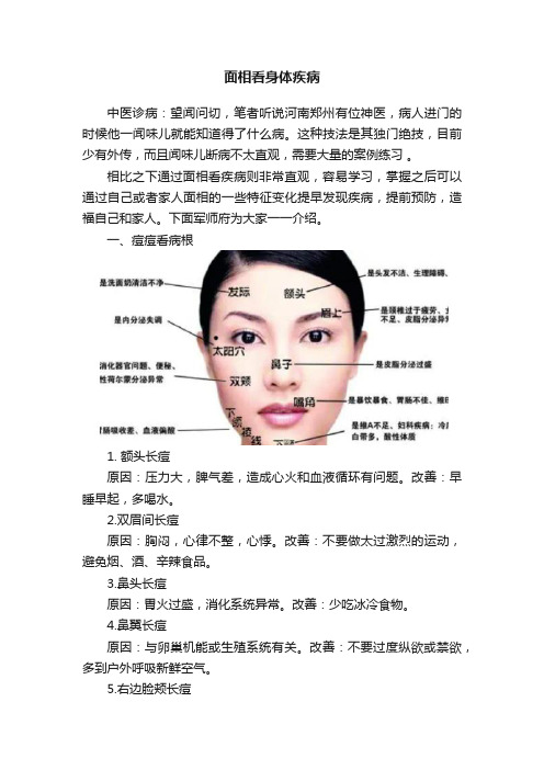 面相看身体疾病