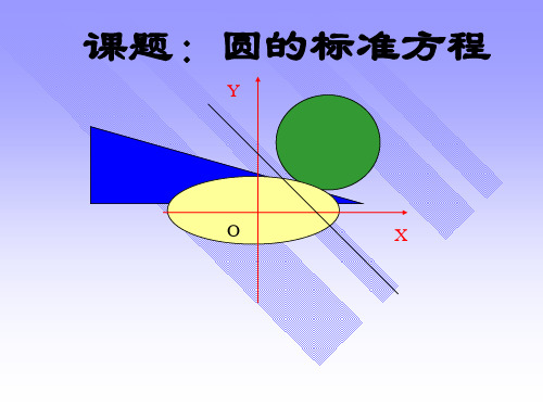 高职圆的标准方程PPT