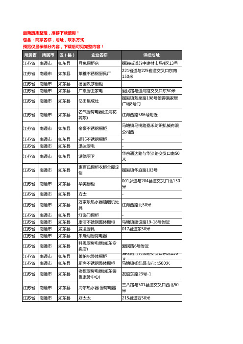 新版江苏省南通市如东县厨卫电器企业公司商家户名录单联系方式地址大全141家