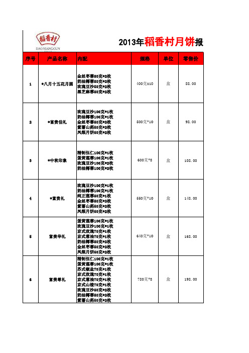 2013年稻香村月饼价格、图片及介绍