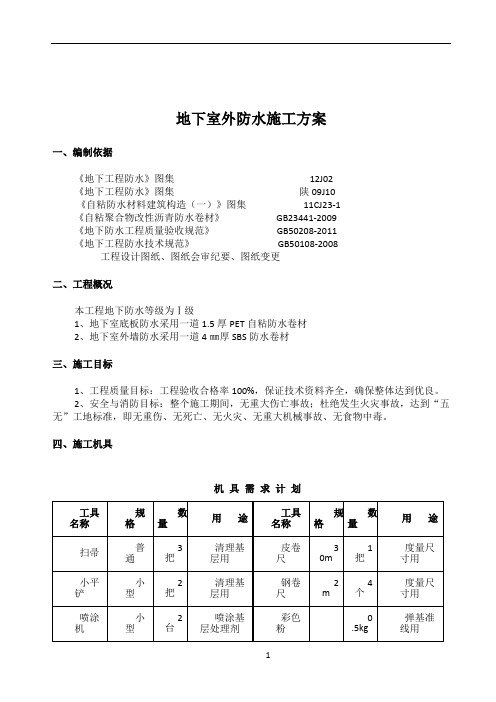 PET自粘防水卷材施工方案 -  -