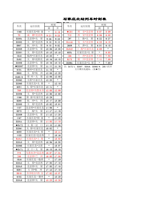 2011石家庄北站发车时间表