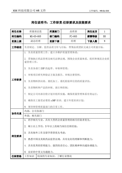 质量部总监岗位说明书工作职责和任职要求