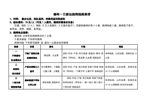 秦岭一日游加烧烤线路推荐