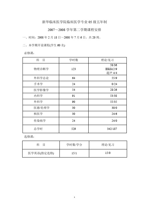 新华临床医学院临床医学专业05级五年制.