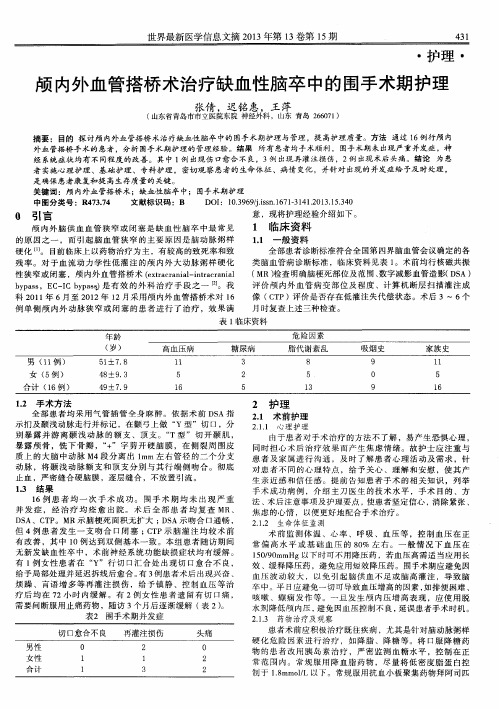 颅内外血管搭桥术治疗缺血性脑卒中的围手术期护理