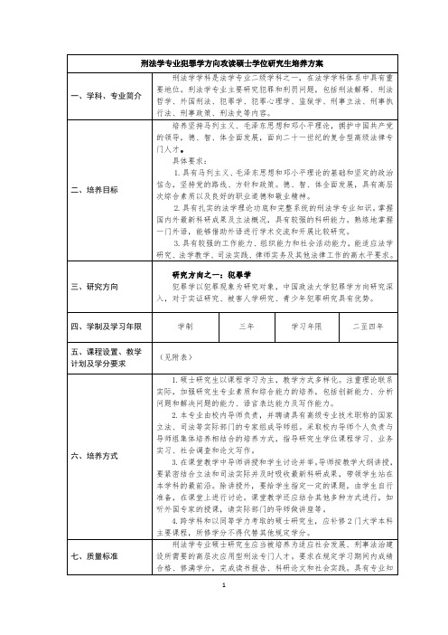 030104刑法学03犯罪学与犯罪心理学硕士研究生培养方案