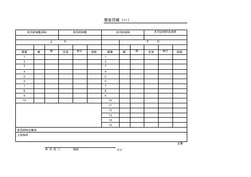 营业日报表