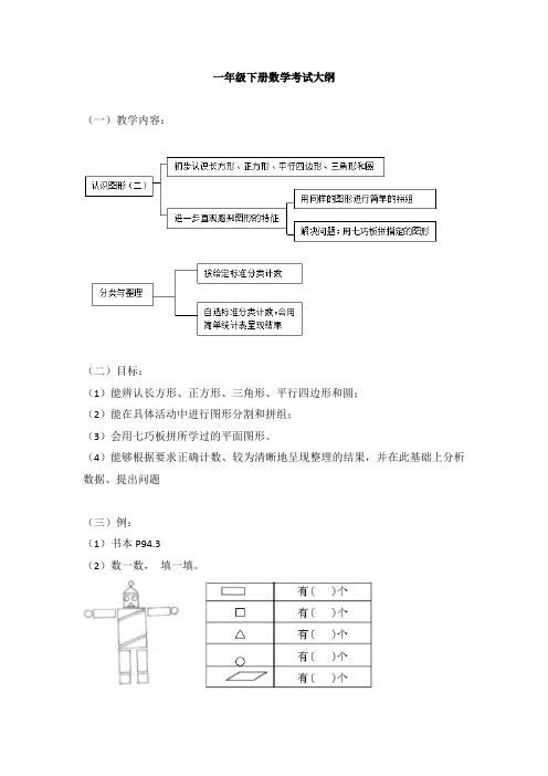 人教一年级下册数学考试大纲：重点、难点、考点