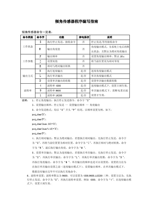 倾角传感器程序编写指南