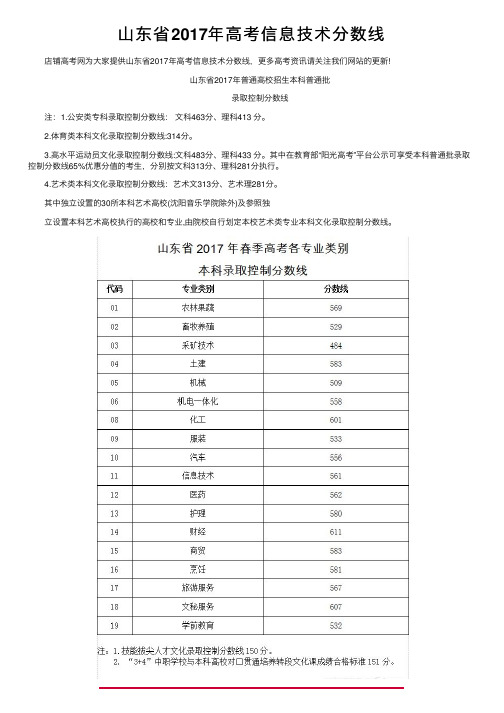 山东省2017年高考信息技术分数线