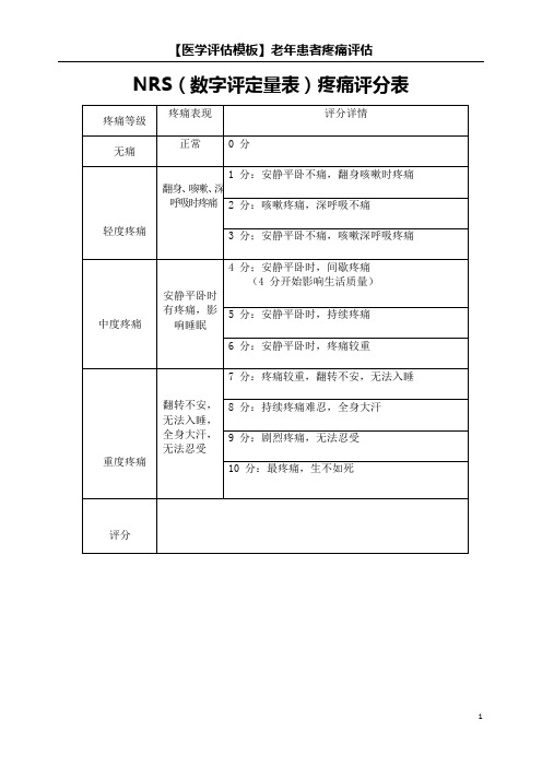 【评估模板】老年综合评估表——老年患者疼痛评估