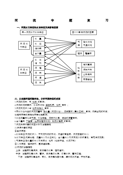 河流水文与水系特征及其影响因素