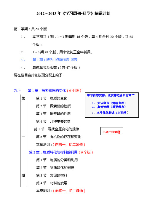 2012～2013年《学习周刊·科学》约稿-时间版