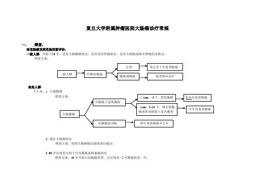 大肠癌诊疗常规-复旦大学附属肿瘤医院