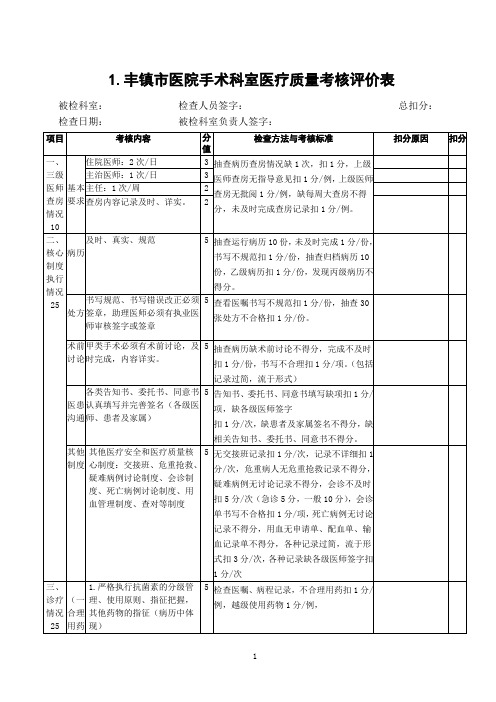 XX医院各科质量管理检查表