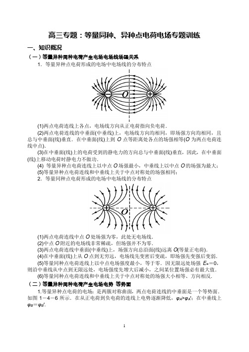 高三专题：等量同种、异种点电荷电场专题训练