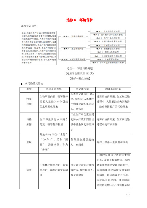 高考地理一轮复习 环境保护学案 中图版选修6