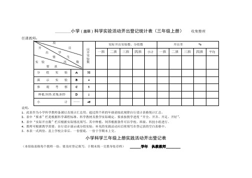 教科版小学3-6上下册科学实验活动开出登记统计表