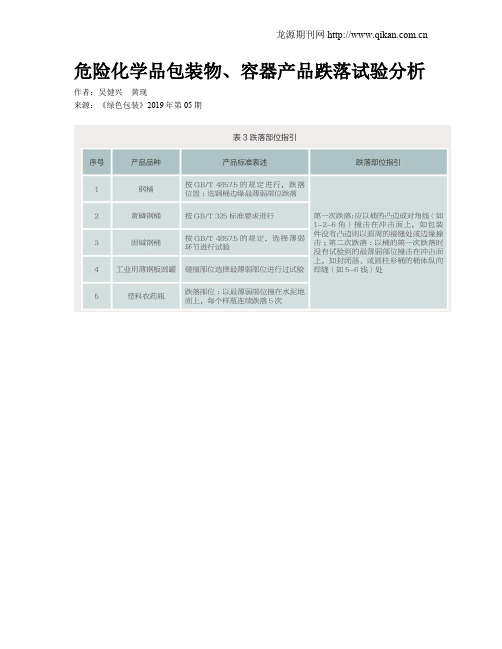 危险化学品包装物、容器产品跌落试验分析