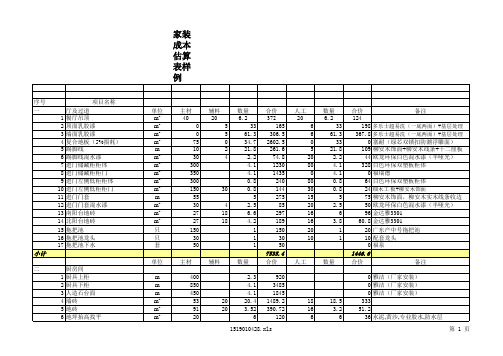 装修成本估算表样板
