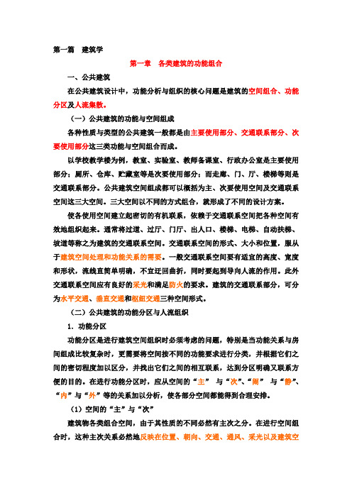 建筑学知识总汇