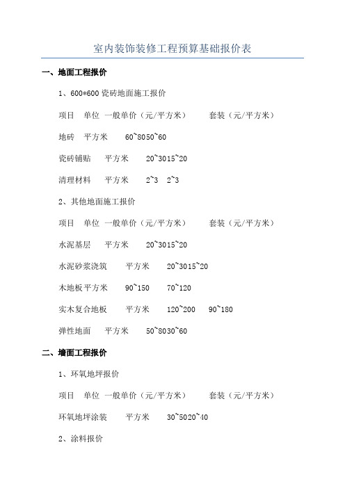 室内装饰装修工程预算基础报价表