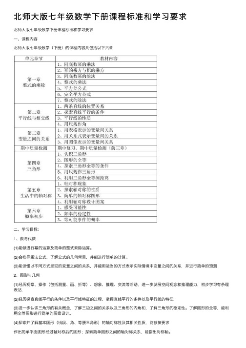 北师大版七年级数学下册课程标准和学习要求