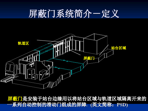 屏蔽门系统组成工作原理及应急操作