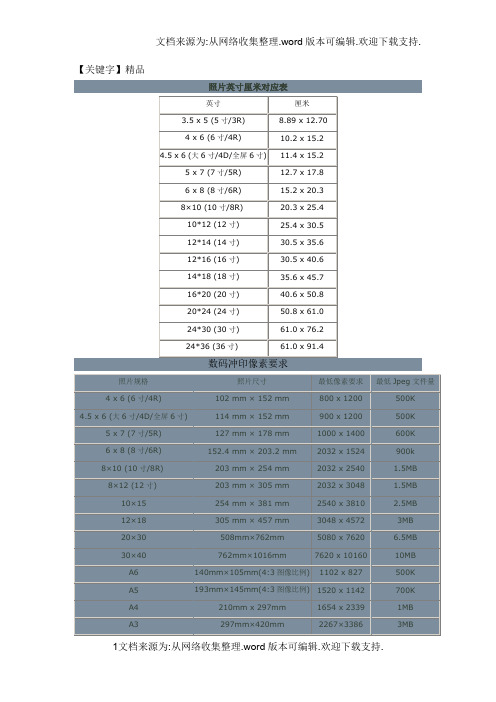 【精品】照片英寸厘米对应表