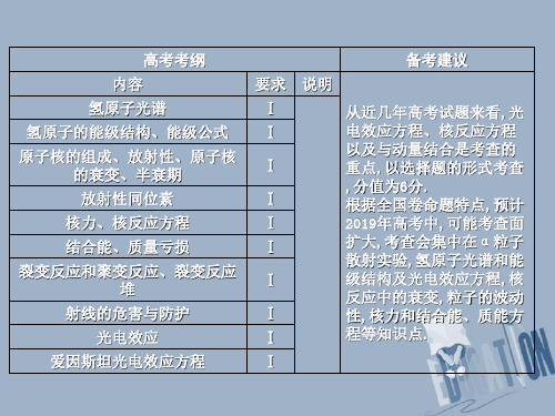 2019年高考物理总复习第十二章原子与原子核第1课时光电效应波粒二象性课件