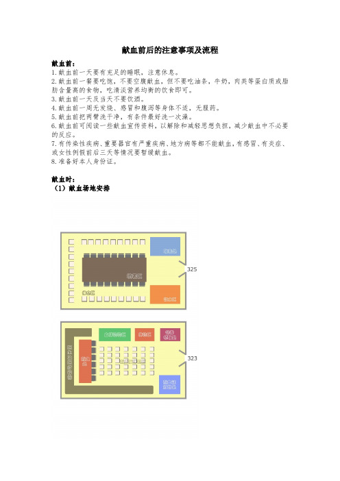 献血前后的注意事项及流程