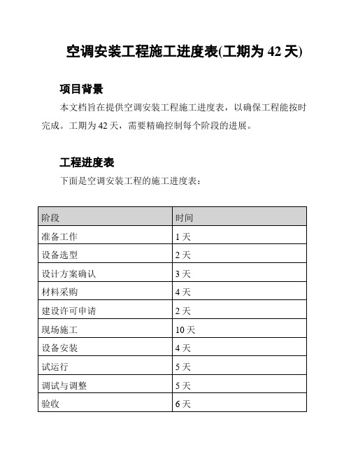 空调安装工程施工进度表(工期为42天)