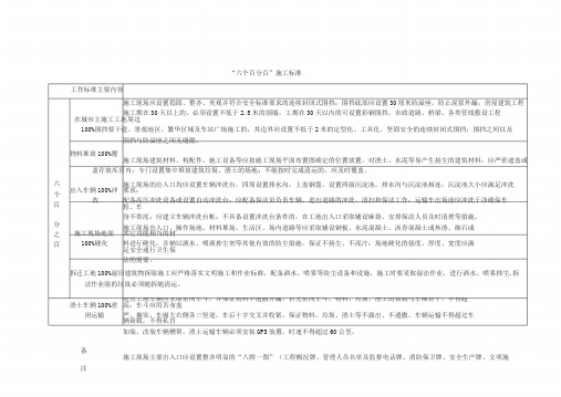 六个百分百施工标准