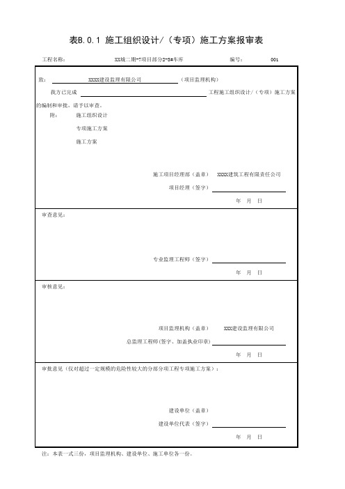 施工组织设计(专项)施工方案报审表