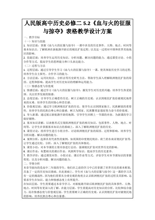 人民版高中历史必修二5.2《血与火的征服与掠夺》表格教学设计方案