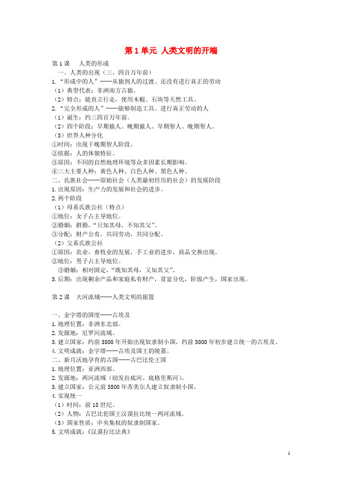 九年级历史上册 复习提纲 新人教版