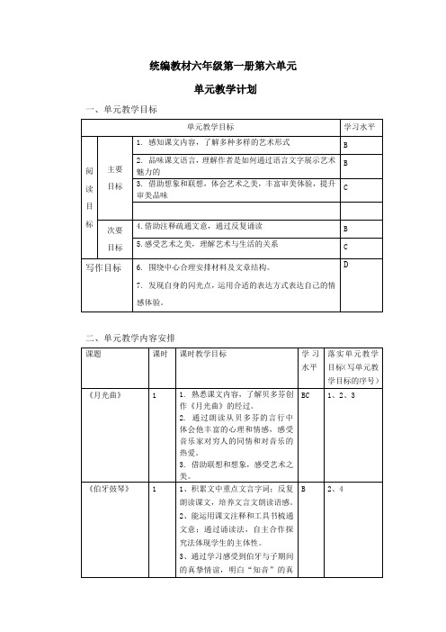 部编语文六上第六单元教学整体设计