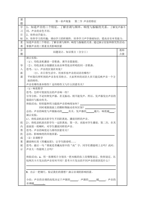 1.2 声音的特征