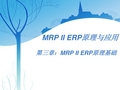 第三章、MRP II ERP原理与应用-MRP II 原理基础