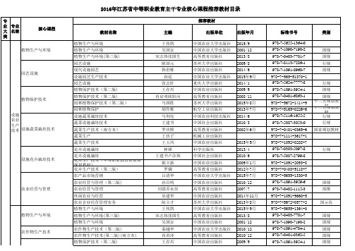 2016年江苏省中等职业教育主干专业核心课程推荐教材目录(终稿)