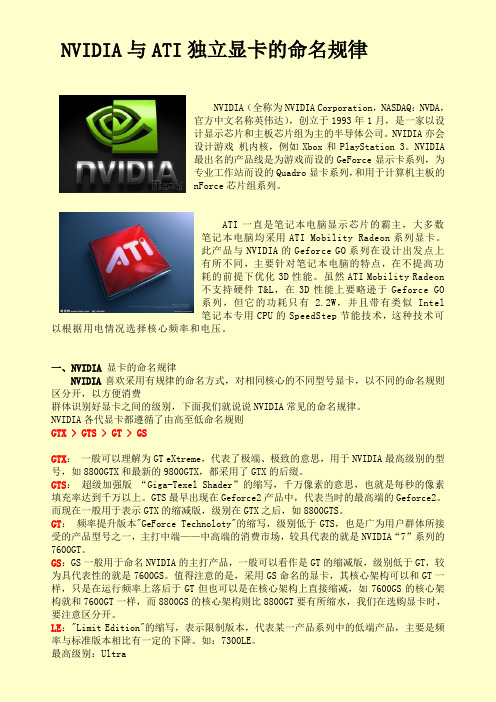 NVIDIA与ATI独立显卡的命名规律