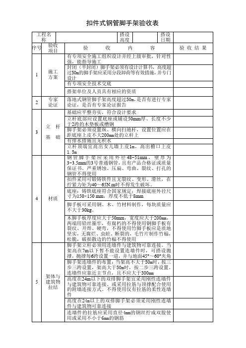 扣件式钢管脚手架验收表