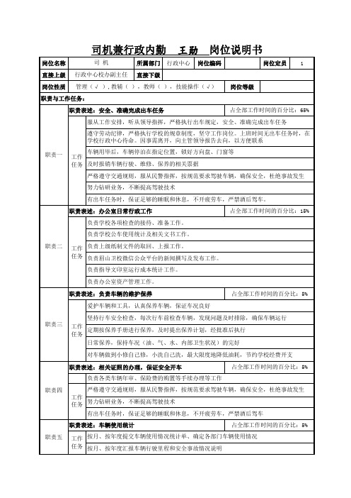 司机兼行政内勤岗位说明书及考核细则