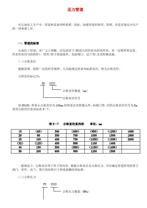 压力管道-国内标准