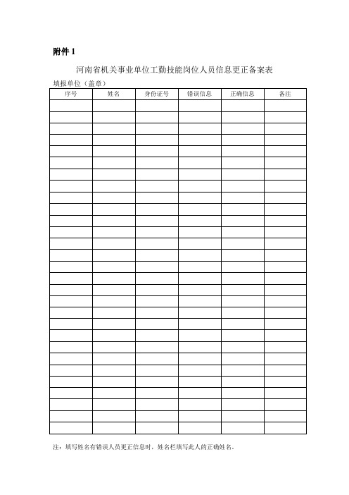 河南省机关事业单位工勤技能岗位人员信息备案表